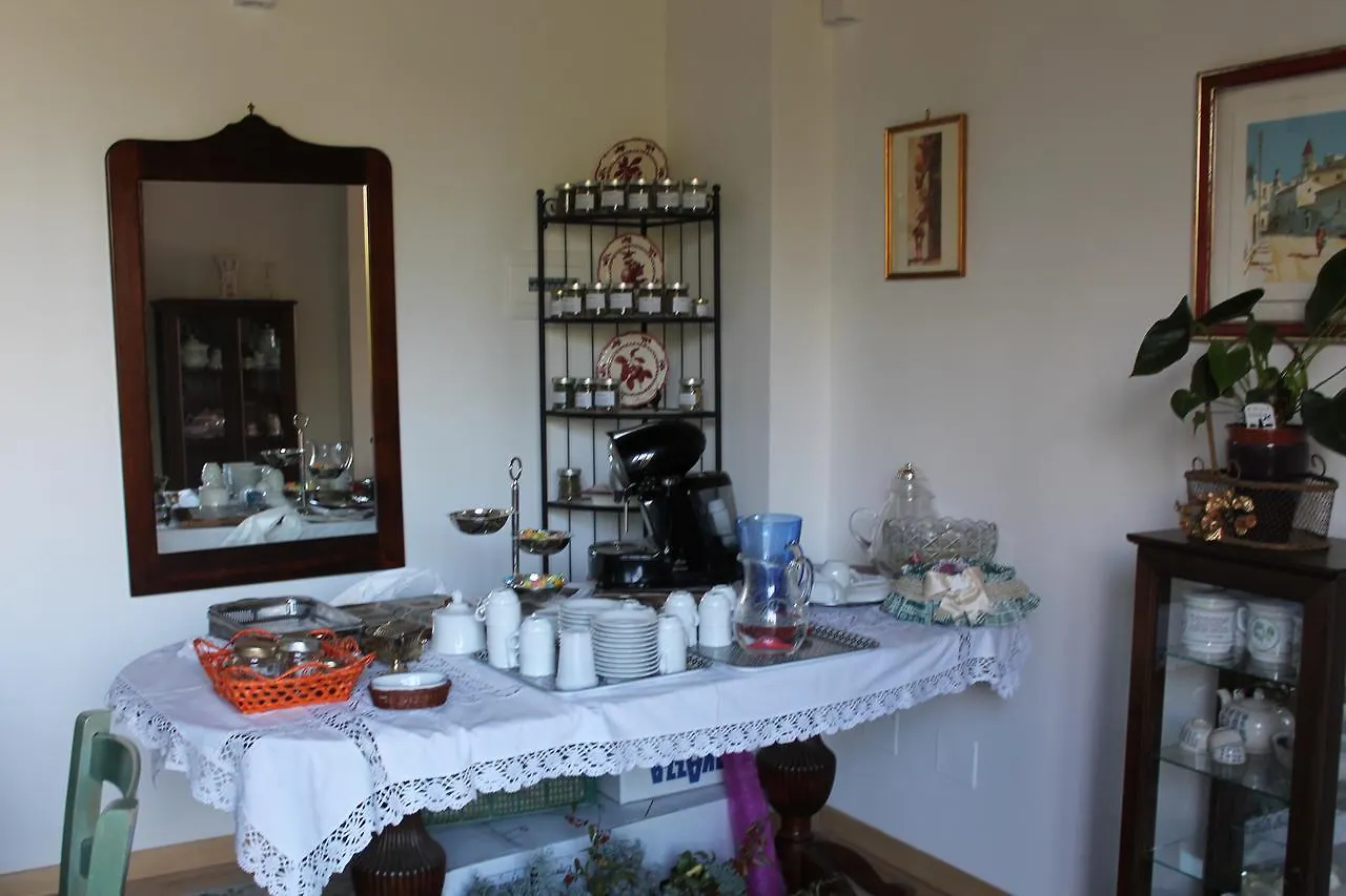 Country House Erba Regina Frascati 0*,